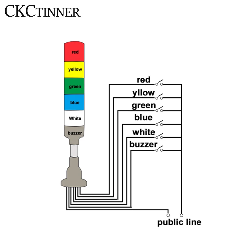 YH50-J 12-24/220V 1-5 Lagen Stack Alarm Lichten Waarschuwingslampje Voor Industriële Machine Zoemer steady Light Veiligheid Voorzichtigheid Toren