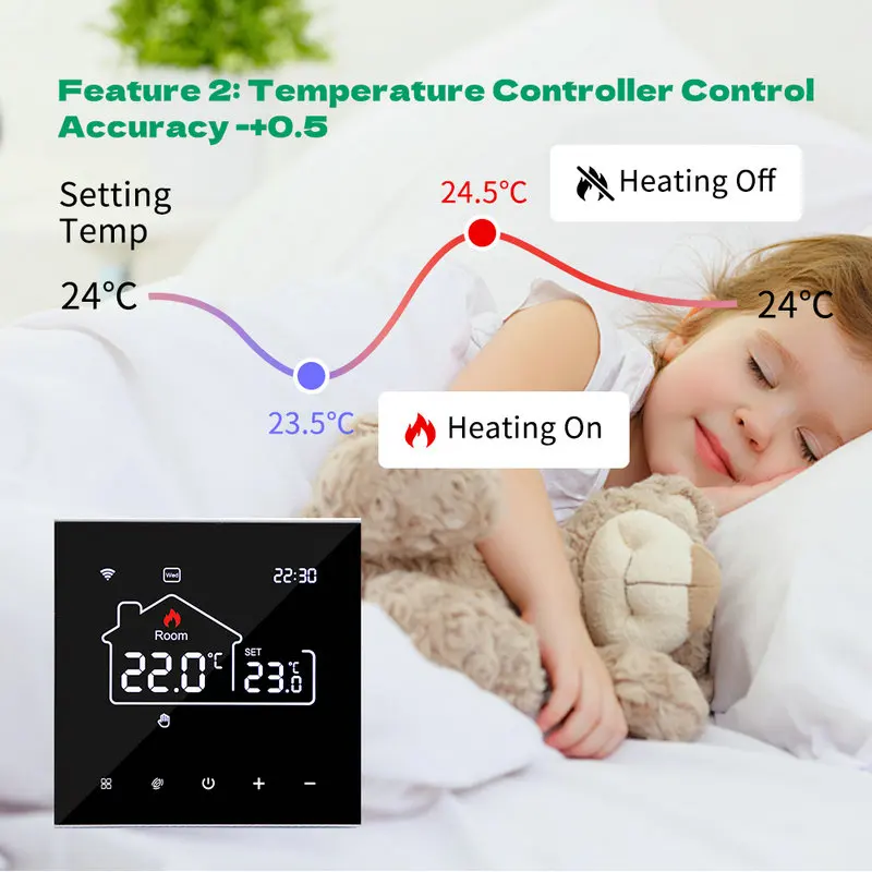 Tuya Smart Home WiFi Thermostat Water Electric Warm Floor Heating Gas Boiler Temperature Remote Controller with Google Alexa