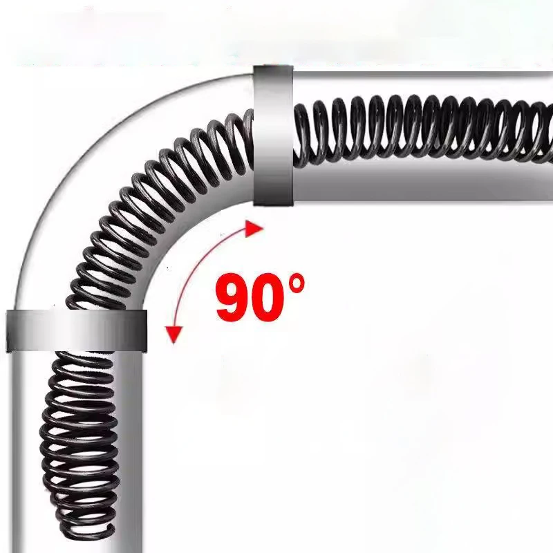 Electric Drill Sewer Dredging Spring Cleaner 1/3/5m Drain Pipe Dredger with Connector Home Plumbing Cleaning Tool