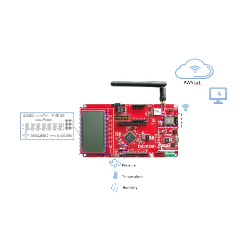 NuMaker-IoT-M2354U Development Board (for 915 MHz) for IoT Embedded Development & Wireless Prototyping