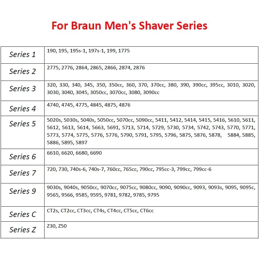 Shaver Charger, 12V 400mA Wall Power Adapter for Braun Shaver Series 1 3 5 7 9 + Razor Cleaning Brush