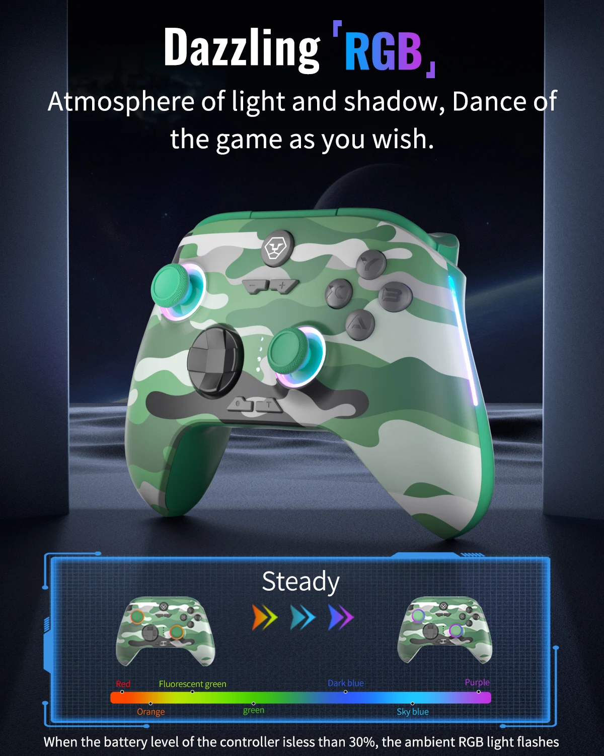 

AOLION Wireless Bluetooth Controller Hall Linear Trigger For Switch/PC/iOS Multi Platform Connection RGB Esports Lighting Effect