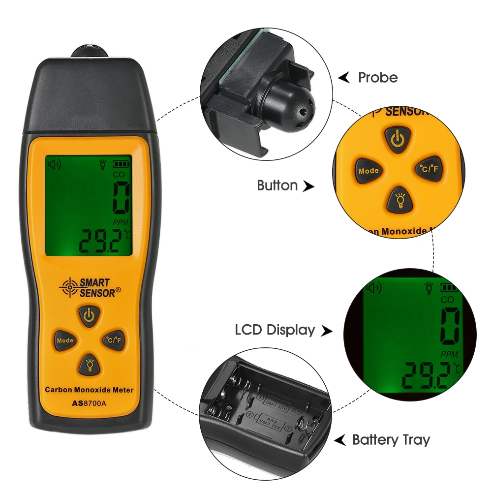 Carbon Monoxide Meter with High Precision CO Gas Tester Monitor Detector Gauge LCD Display Sound and Light Alarm 0-1000ppm