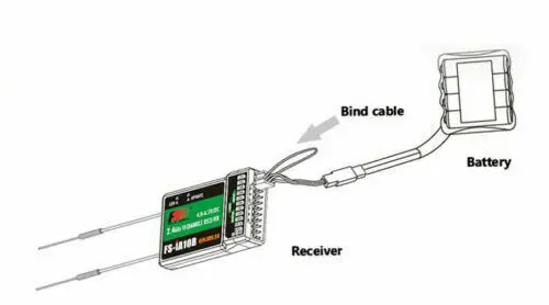 ตัวรับสัญญาณ 2.4G Flysky FS-IA10B FS IA10B 10 ช่อง สำหรับรีโมทคอนโทรลเครื่องส่งสัญญาณ Flysky
