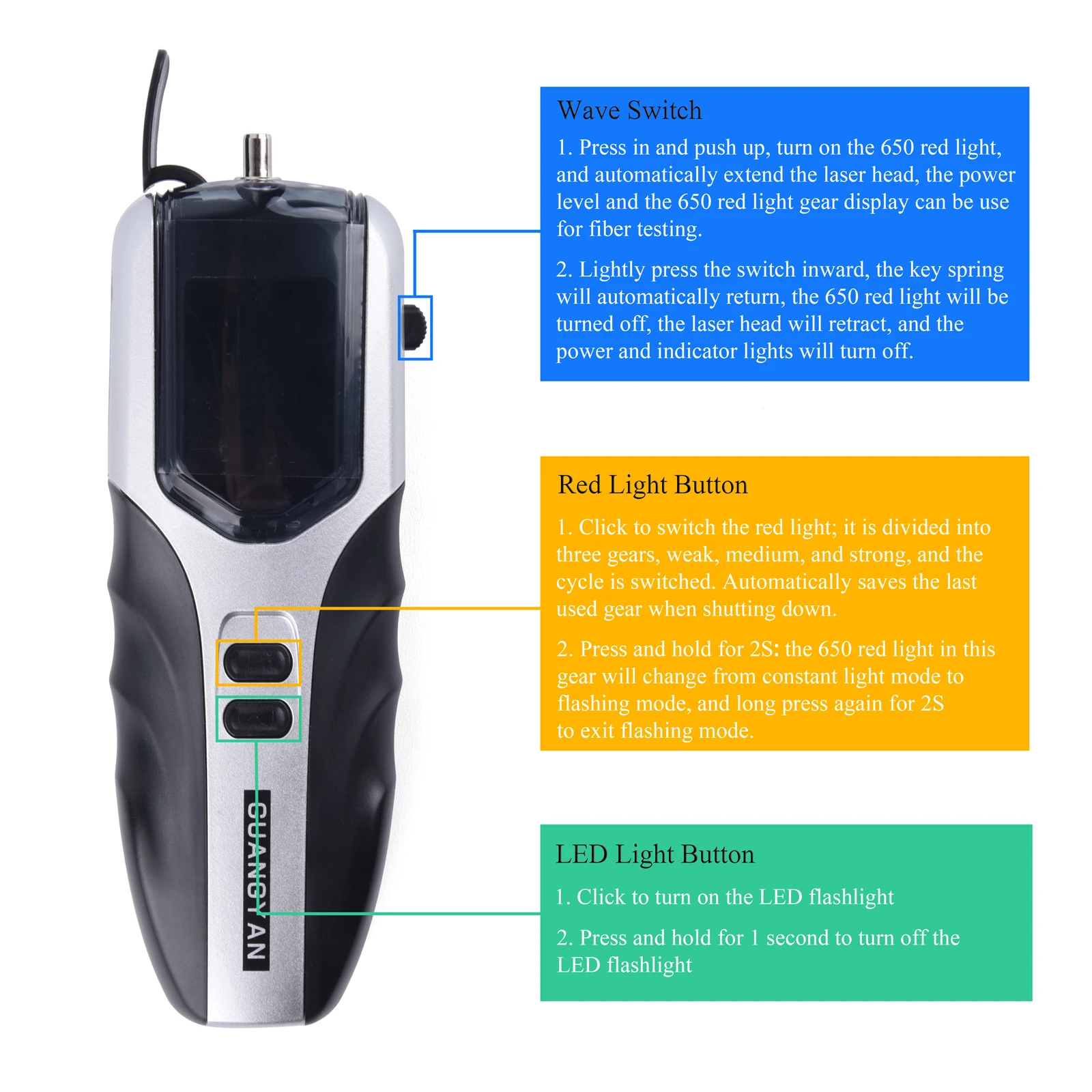 Tester Pen 5/15/20/… - image