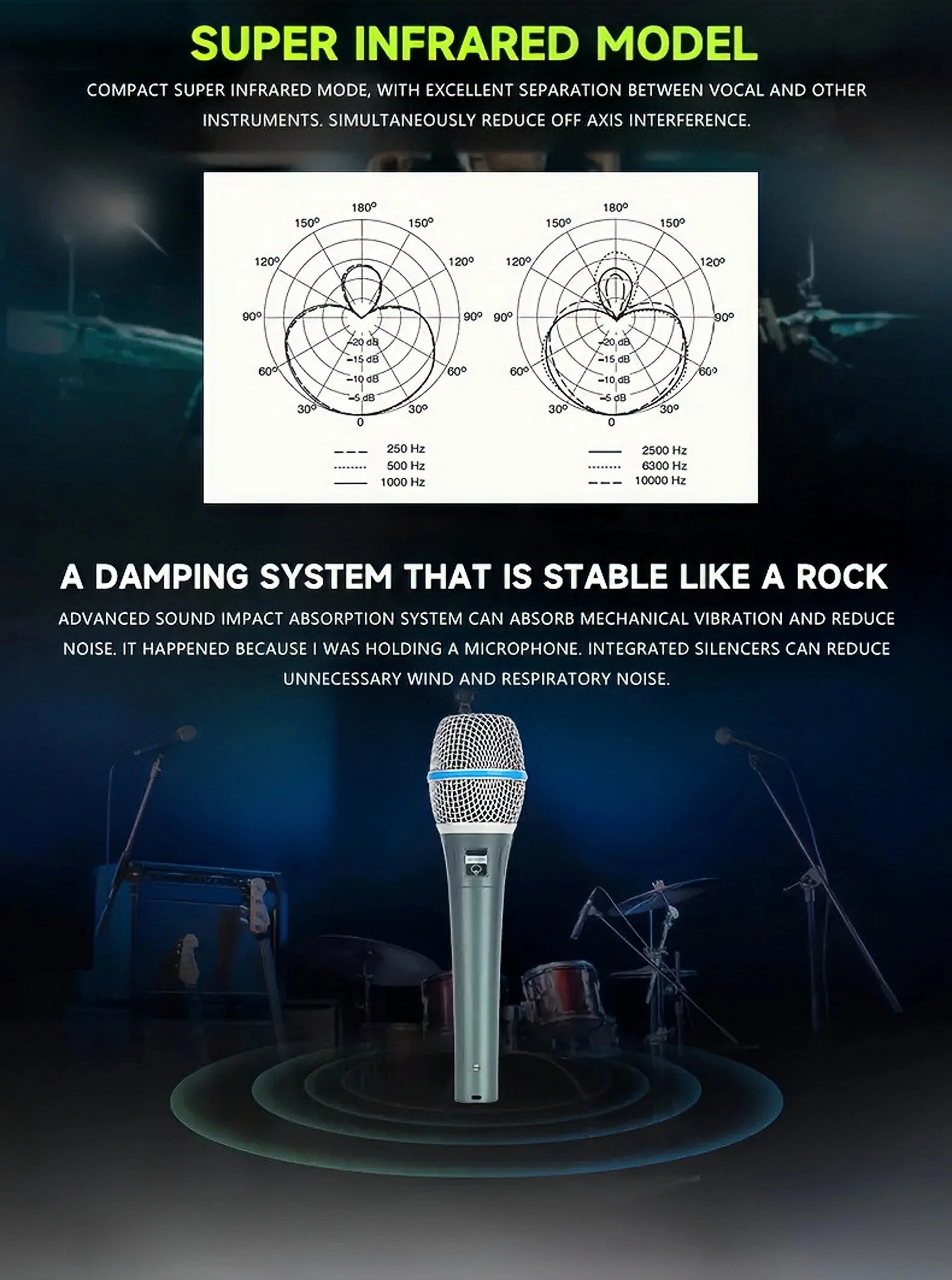 BETA 87A Supercardioid Dynamic Microphone For Stage Singing Professional Wired Microphone for Karaoke BBOX Recording Vocal