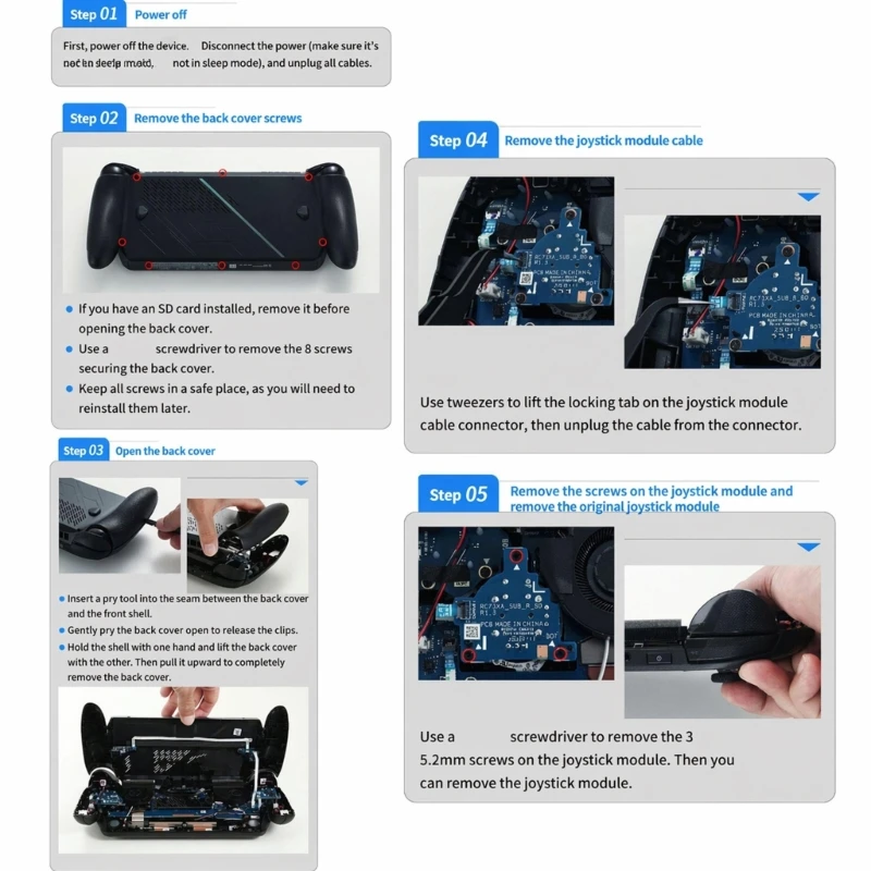 CORA Analog Replacement Module Pair with PCB Mounted TMR Joysticks Assembly, Handheld Console Part for Repair, Upgraded,