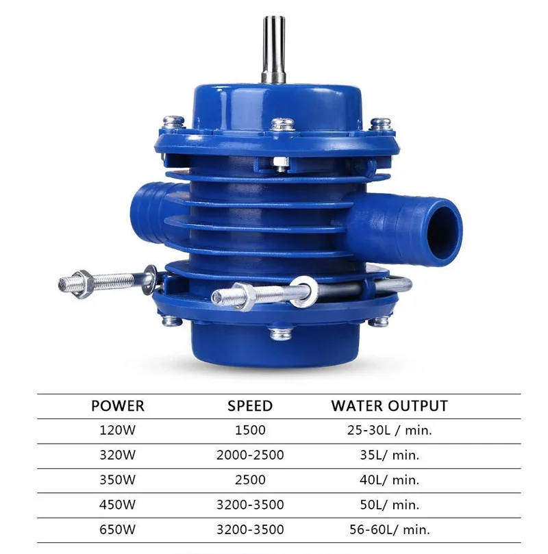 D2 Water Pump Heavy Duty Self-Priming Hand Electric Drill Home Garden Centrifugal Boat Pump High Pressure Submersible Water Pump