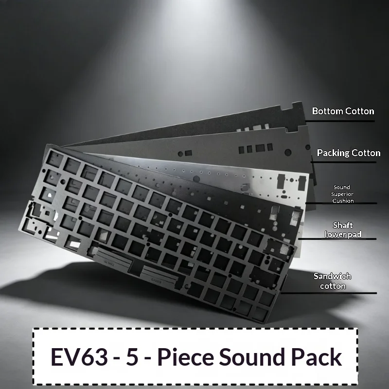 IQUNIX EV63 Keyboard Sound Package Positioning Plate for Mechanical Keyboard Customized Decorative Panel PORON Game Accessories