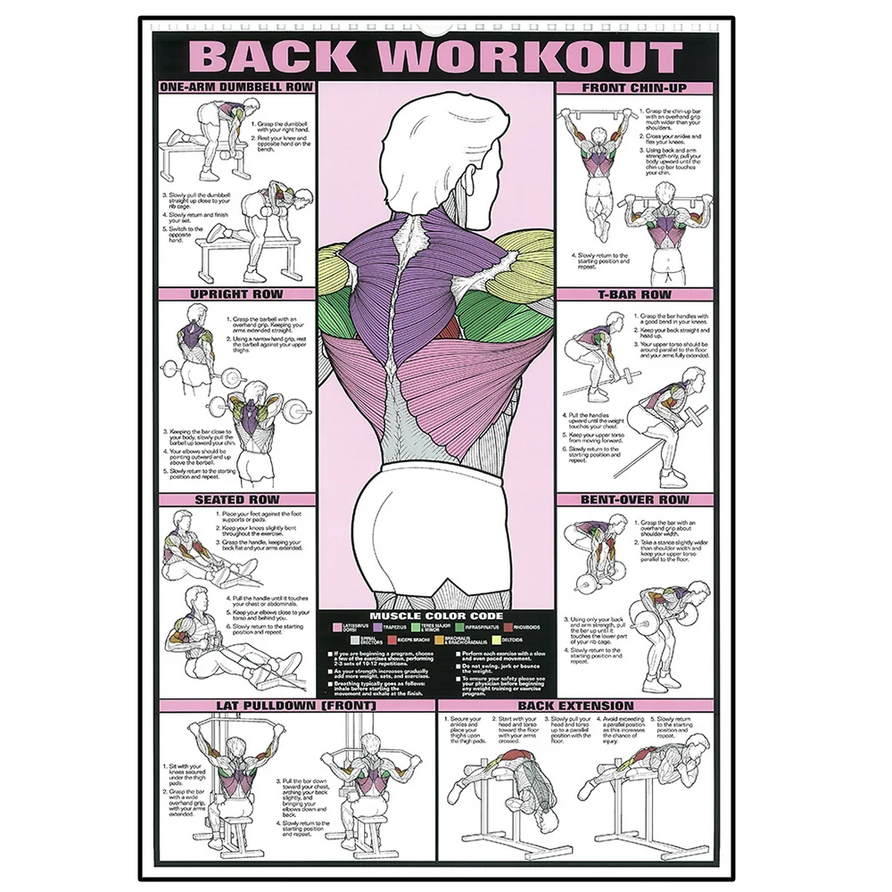 トレーニングフィットネスアクティビティvanvas絵画筋力画像壁アートポスター装飾絵画ジムの装飾のための使用cuadro
