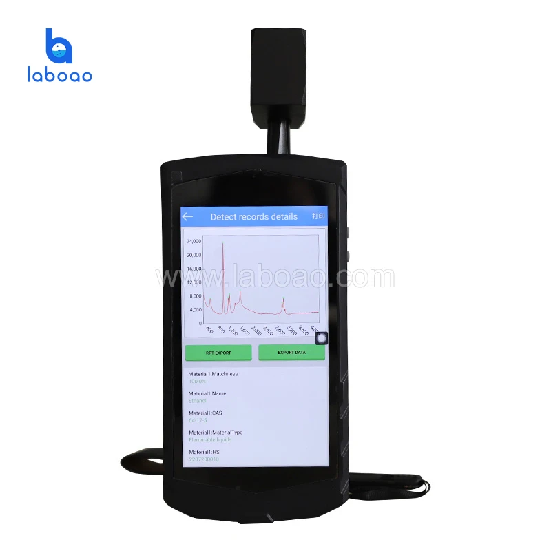 Free Shipping  785nm Laser Type Optical Portable Raman Spectrometer Handheld Price With WIFI