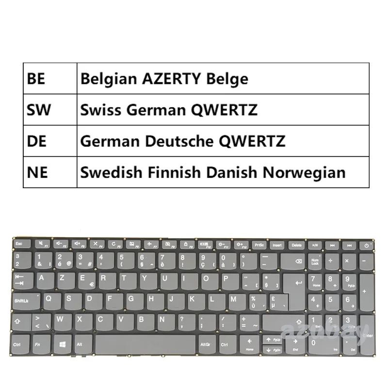 

Keyboard For Lenovo 330R-15IKB 330R-17AST 330R-17ICH L340-17API L340H-17API V15-ADA Arabic French Belgian AZERTY Czech Slovak