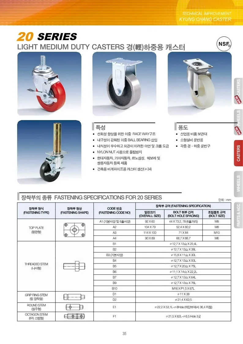 Industrial Casters Castor Wheel Rotating Heavy Duty Caster and Wheel Made in Korea