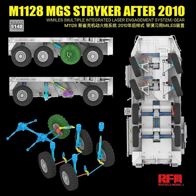 M1128 MGS Stryker بعد 2010 مع نموذج حقل الجاودار MILES (RFM) RM-5148 1:35 نموذج الخزان