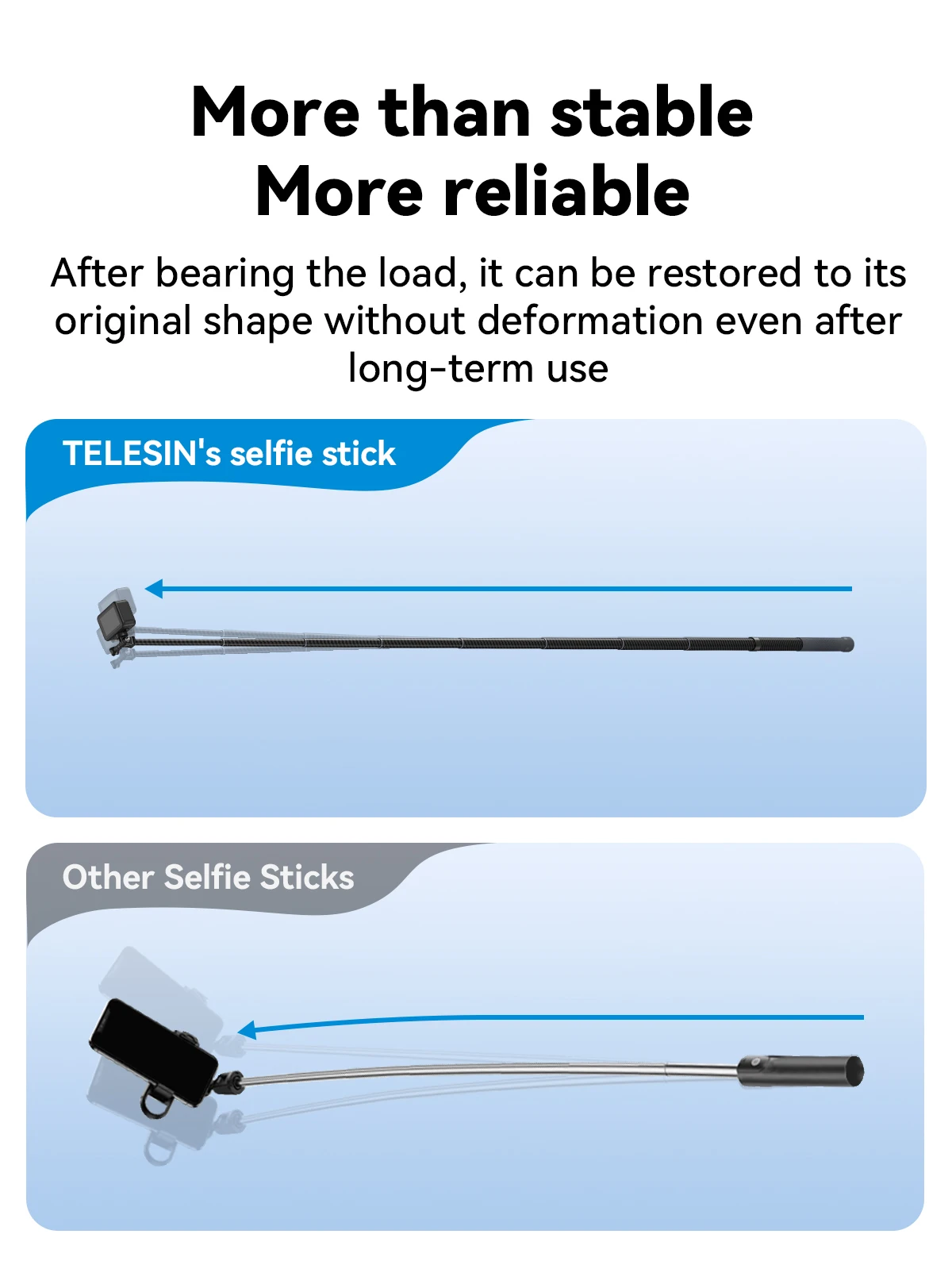 Telesin 3M 1,2M Unsichtbarer Carbonfaser-Selfie-Stick für Hero 13 12 11 10 9 DJI Action5 4 3 Insta360 X5 X4 Motorrad-Zubehör – Detail 11