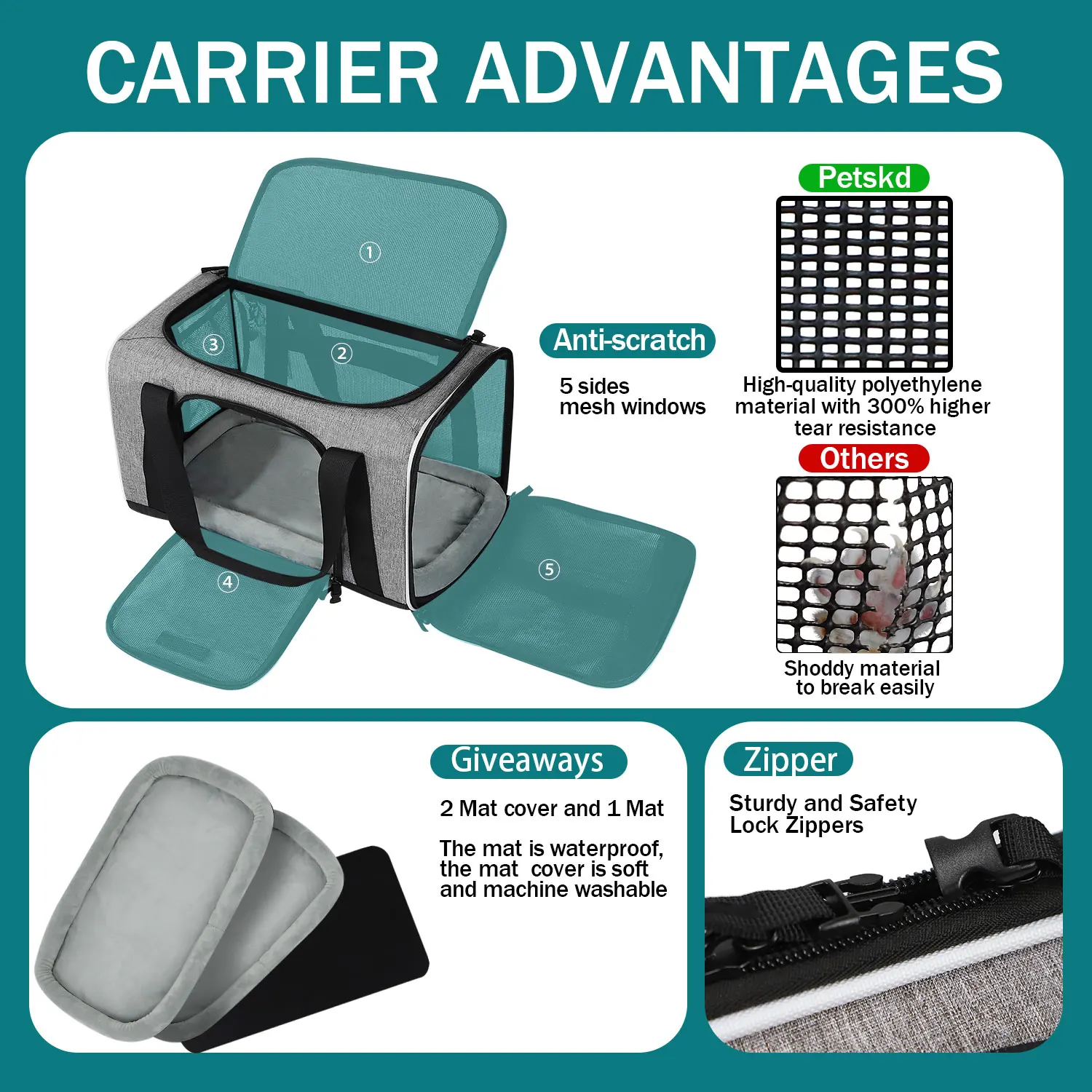 Soft Pet Carriers Portable Breathable Foldable Bag Cat Dog Carrier Bags Outgoing Travel Pets Handbag with Locking Safety Zippers