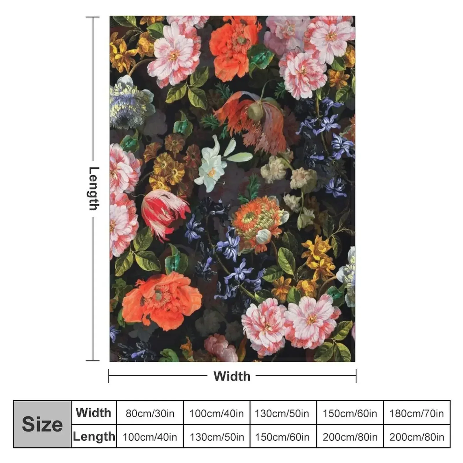 Antique Botanical Night Flower Botanical Night Garden I Throw Blanket couch cozy soft plush fuzzy picnic outdoor blanket