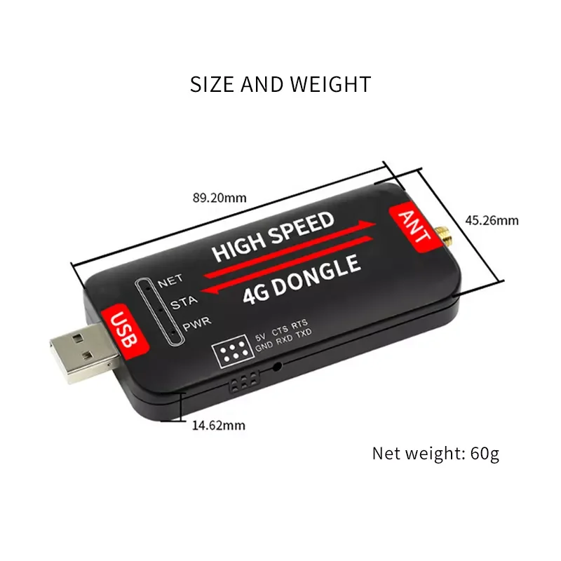 Dongle 150Mbps 4G USB Modem With External Antenna Slot