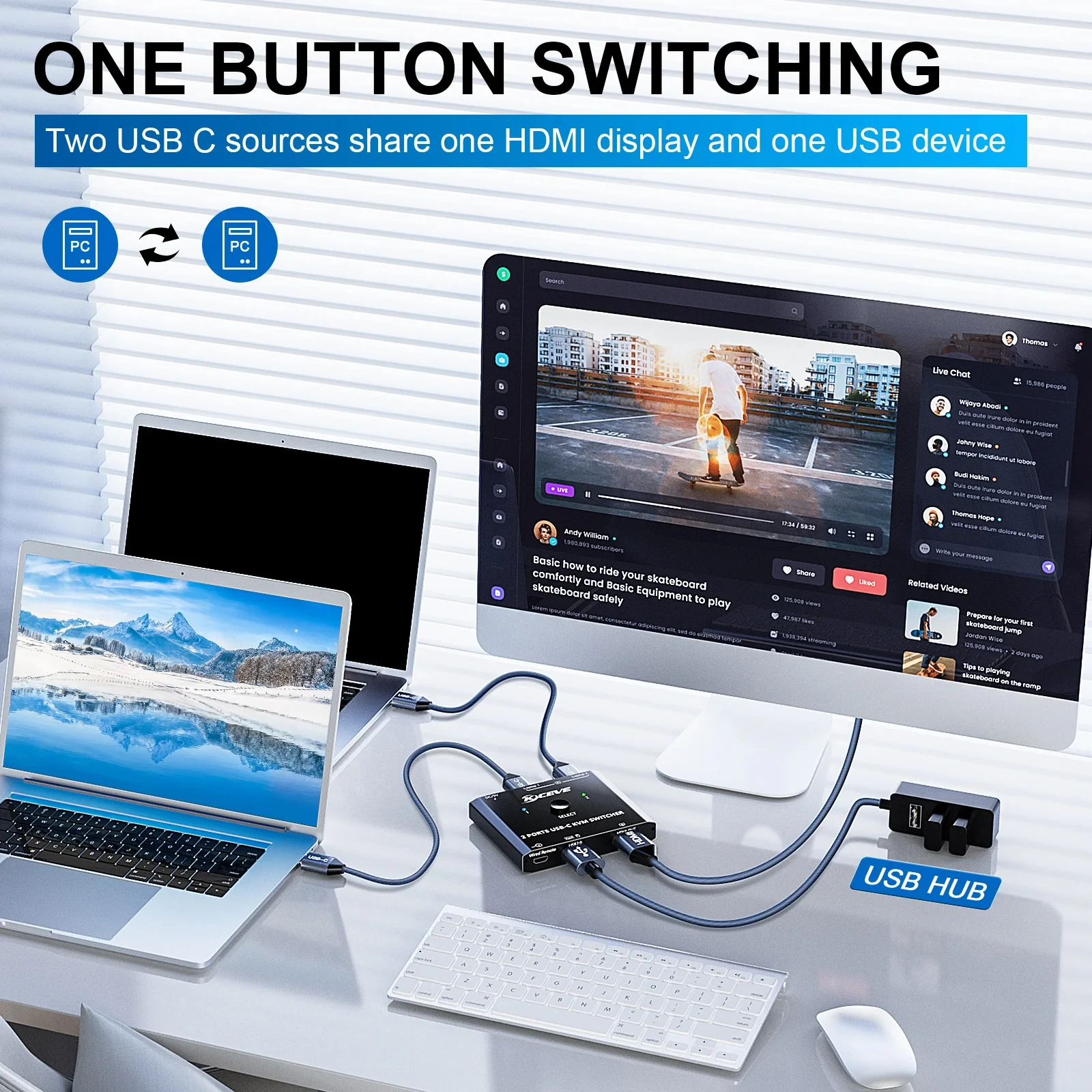 Usb C Kvm Switch 4K @ 60Hz, Usb C Switch Voor 2 Computers Delen Hdmi Display En Toetsenbord Muis, Compatibel Met Windows En Macos