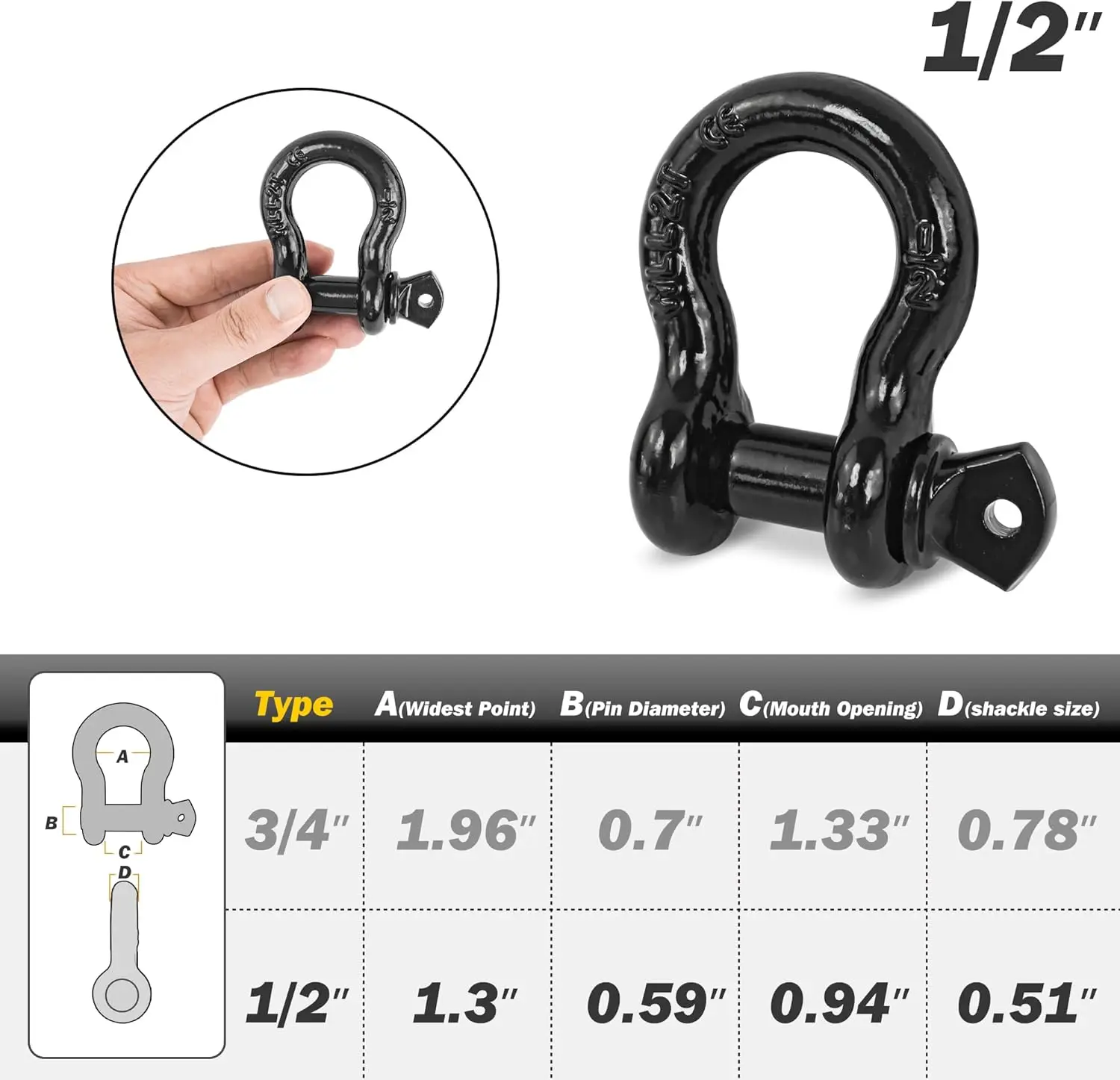 1/2" D Ring Shackle with 9/16" Screw Pin, 26400 lbs Break Strength, Heavy Duty Recovery Winch Shackle for Jeep Truck SUV ATV UTV view 5