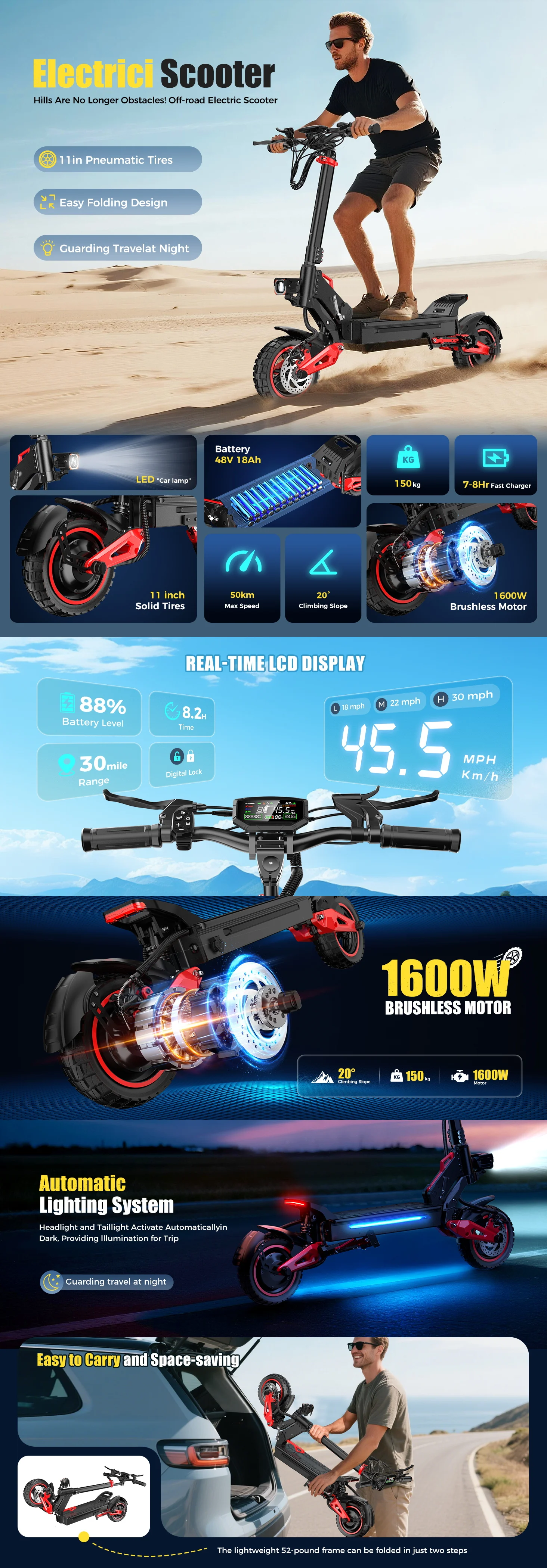 USA CA UK EU Warehouse 1600W Off Road Electric Scooter for Adult 48V 18Ah Speed 28mph Range 30miles Foldable Commuting eScooter