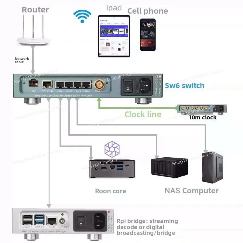 AS6 Audio HIFI Ethernet Switch LPS linear Power Supply OCXO Constant Temperature Crystal Oscillator+LT3042+PNP+10/100/1000M