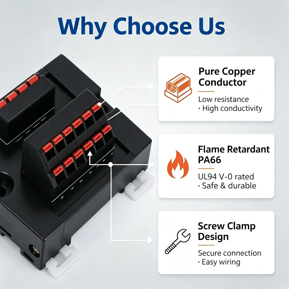 ENMG Slim Relay Busbar Jumper - Quick-Install Terminal Block for Electrical Panels | Fast Wiring Wire Connector (1PC, Black)