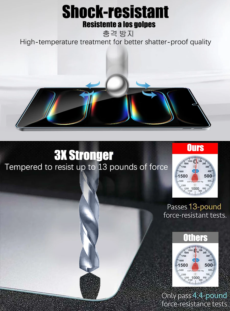 2 Stück Displayschutzfolie aus gehärtetem Glas für Alldocube iPlay 80 mini Turbo, iPlay80 mini Turbo. – Detail 6