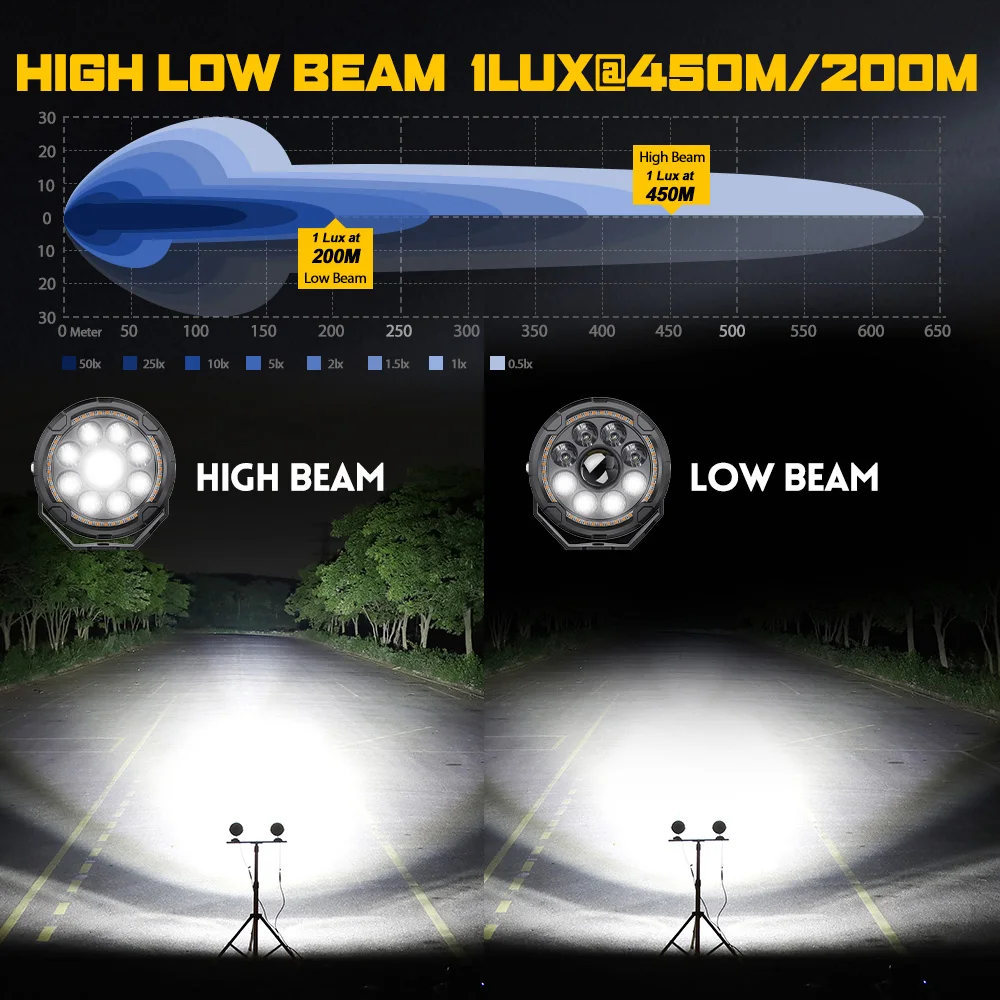 High Low Beam Motor Lights Amber Yellow DRL GR Motorcycle Aux External Spotlight for   GS