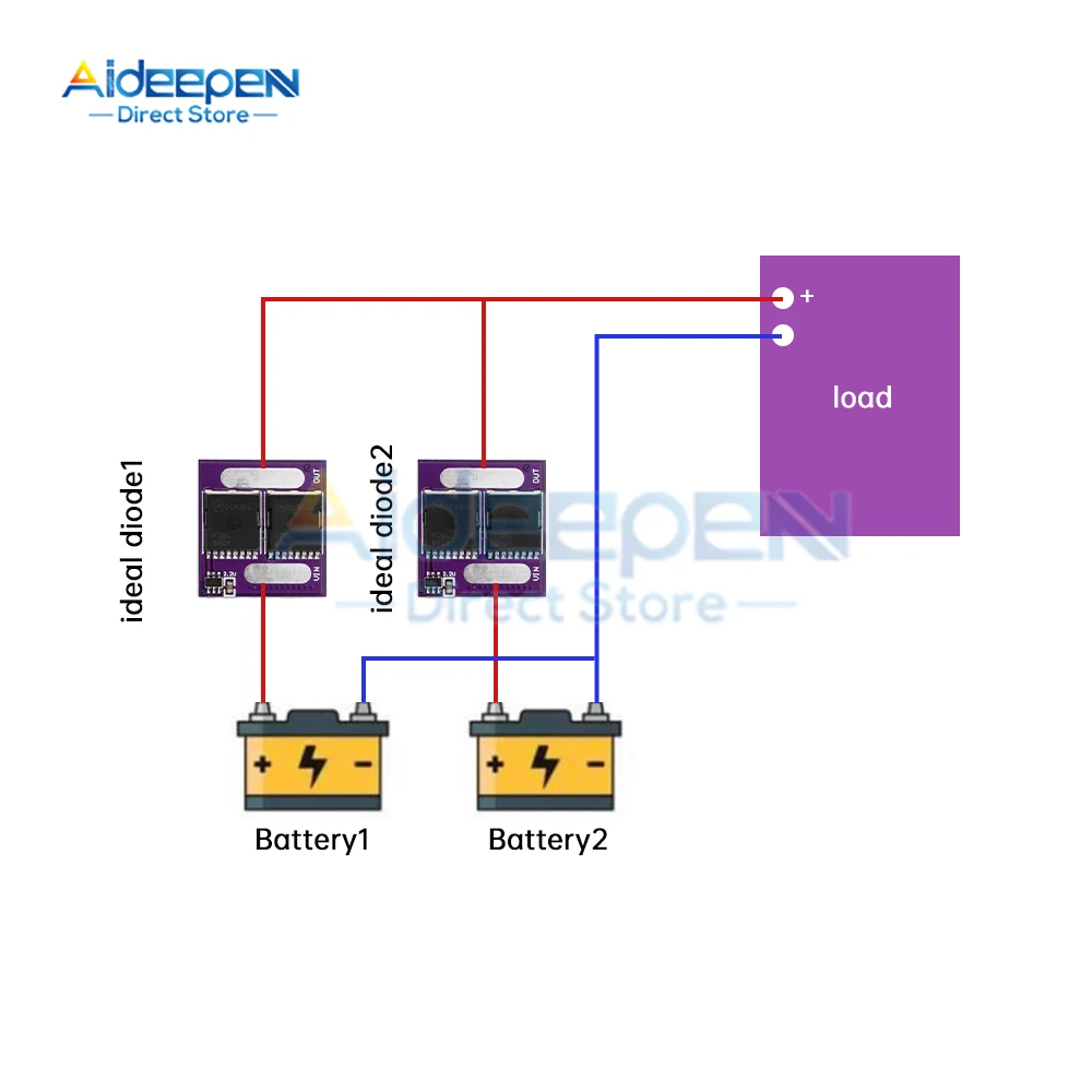 1Pcs Ideal Diode Module 2 MOS Adopts Dedicated Chip To Simulate Simulation Rectifier Board 60A Without Voltage Limit