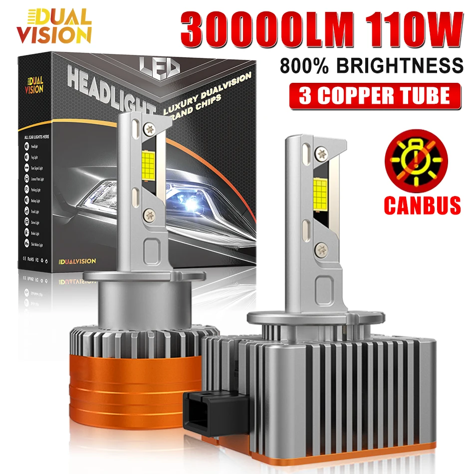 D1S D1R Led Canbus …