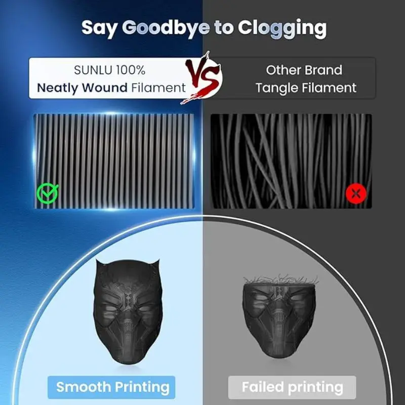 SUNLU PLA +/PETG/PLA przezroczysta drukarka 3D 1KG tolerancja 1,75mm +/-0,02mm żarnik bez pęcherzyków opakowanie próżniowe szybka wysyłka — zdjęcie produktu 5