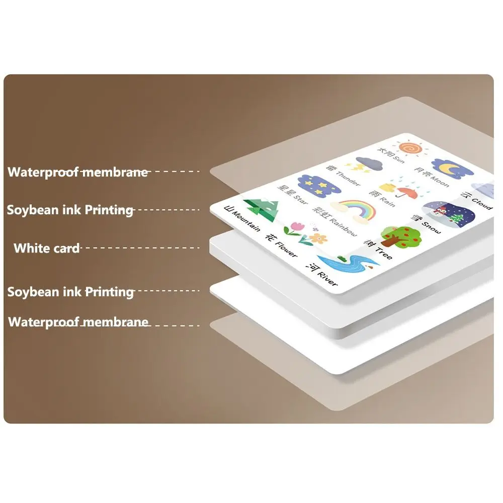 Doppelseitige kognitive Karte mit Tiermotiv, digitale Format-Karte für die frühe Bildung, vertikaler Bildschirm, pädagogischer Inhalt, Vorschulkarte