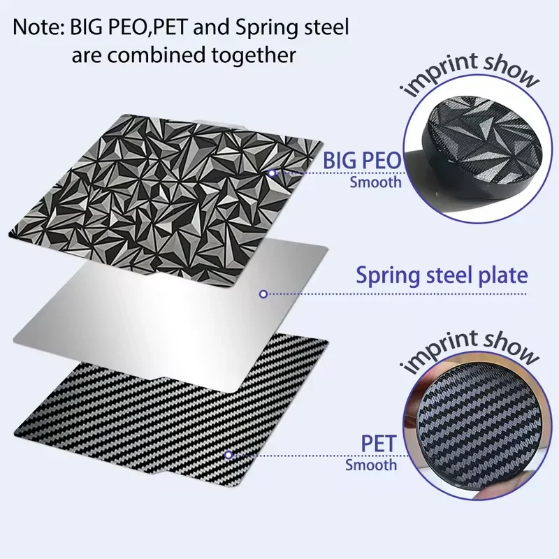 Bambu Lab Build Plate X1 Carbon PEI Plate Glatte Bambusplatte Lab 257x257mm Build Plate A1 X1 für Bambu Lab P1S P1P Smooth PEI