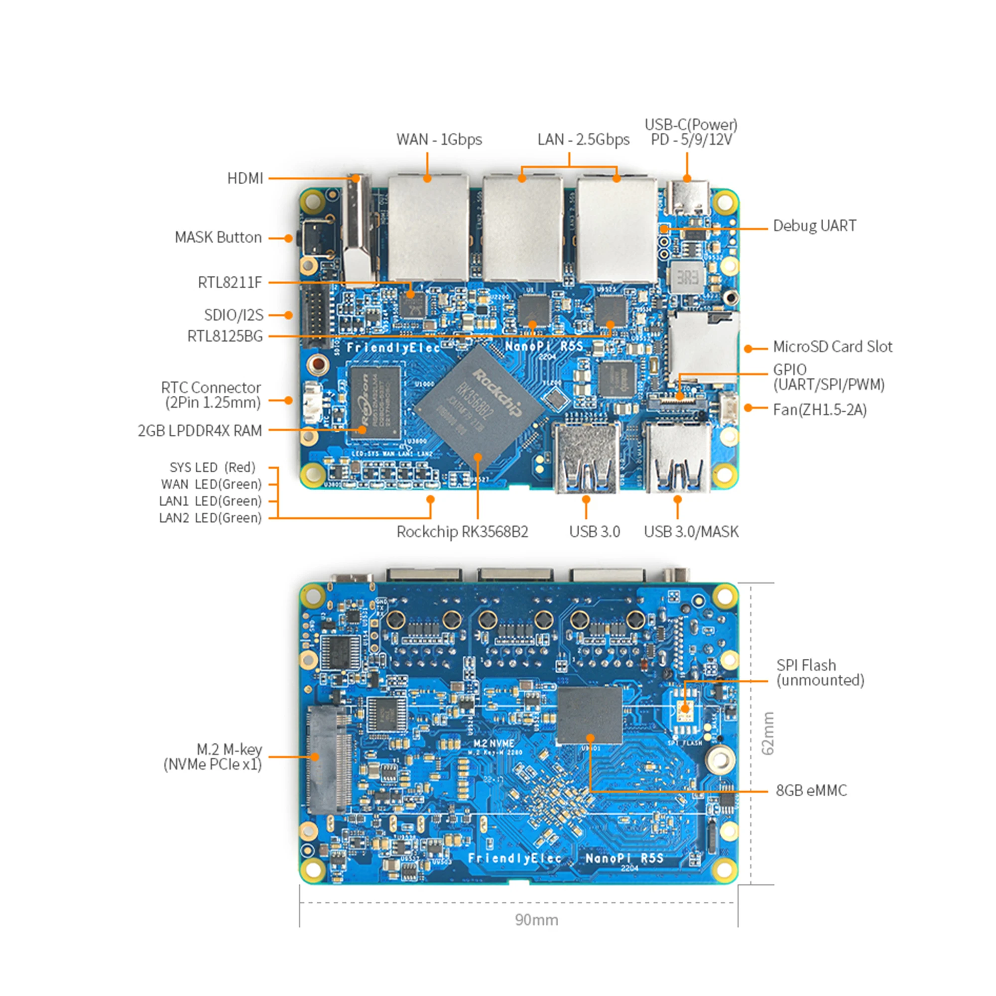 Nanopi R5S Router RK3568 development board OpenWRT A55 HDMI2.0 2.5G Gigabit network port Mini Router