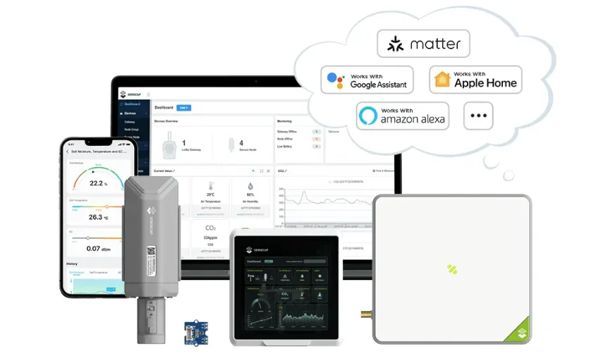 Seeedstudio SenseCAP Indicator D1L, 4-Inch Touch Screen IoT development platform powered by ESP32S3 & RP2040