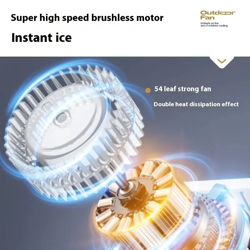 Настольный вентилятор — аккумулятор 4000 мАч, длительный срок службы батареи 10 часов, 5 регулируемых скоростей, подвеска на шею и талии для офиса и домашнего использования