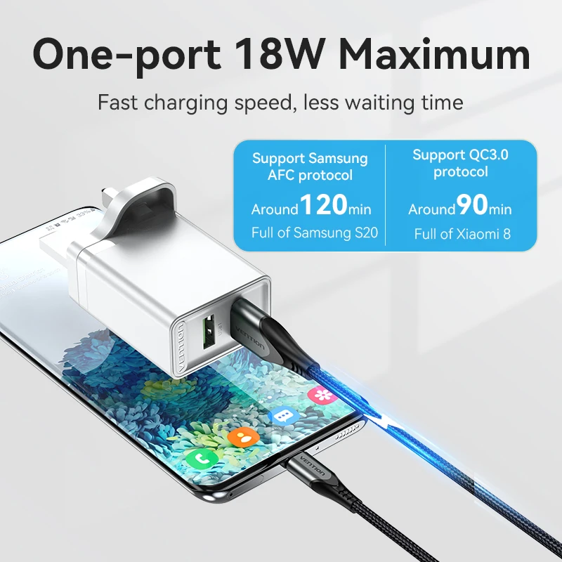 Vention 18W USB Wall Charger USB-A QC3.0 Fast Charging For iPhone Samsung S20 Xiaomi 8 Mobile Phone Quick Charge