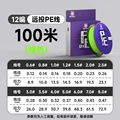 X12 100M