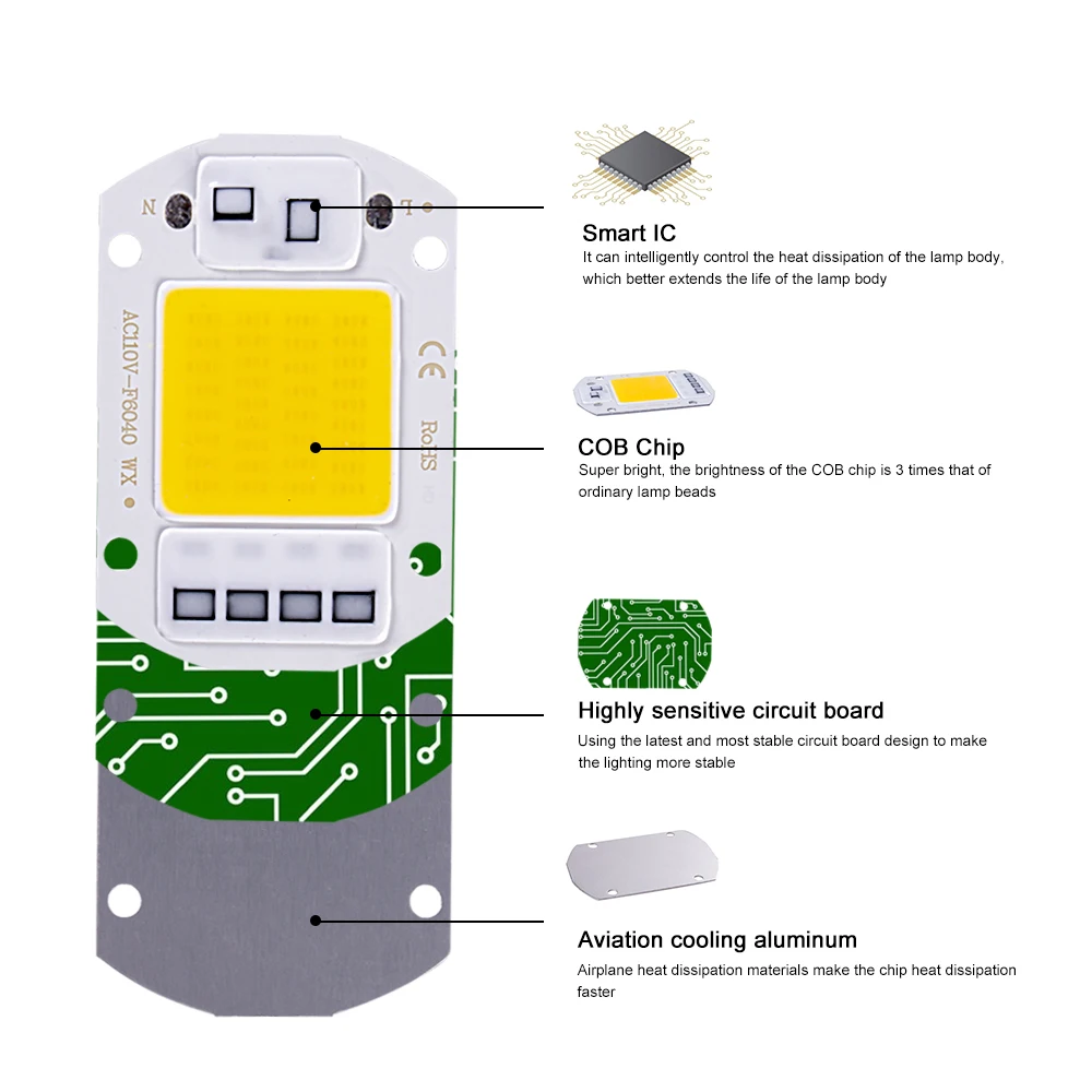 20w 30 50w led cob lâmpada grânulo ac 220v ip65 inteligente ic nenhuma necessidade motorista diy luz de inundação lâmpada led spotlight lâmpada chip