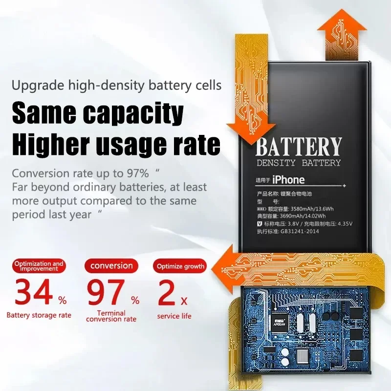 AAA+ High Capacity Original Battery,For iPhone 11 12 13 14 15 Pro Max 13 12 Mini 14 15 Plus Phone Replace Lithium Battery+Tools