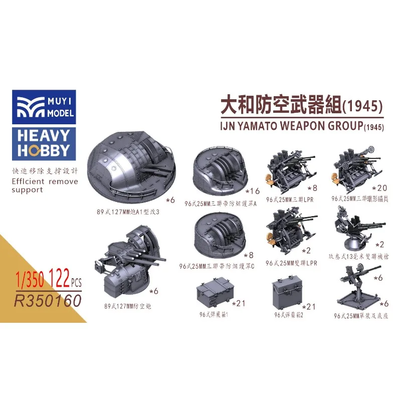 MUYI MODEL R350160 1/350 IJN YAMATO GROUP(1945)