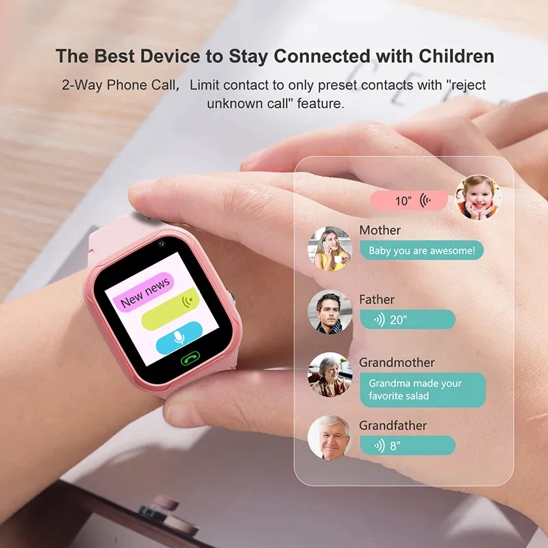 Kids Smart Watch 4G Sim Card Call Video LBS Tracker Location SOS Camera Voice Chat Smartwatch For Children Gift For Boys Girls