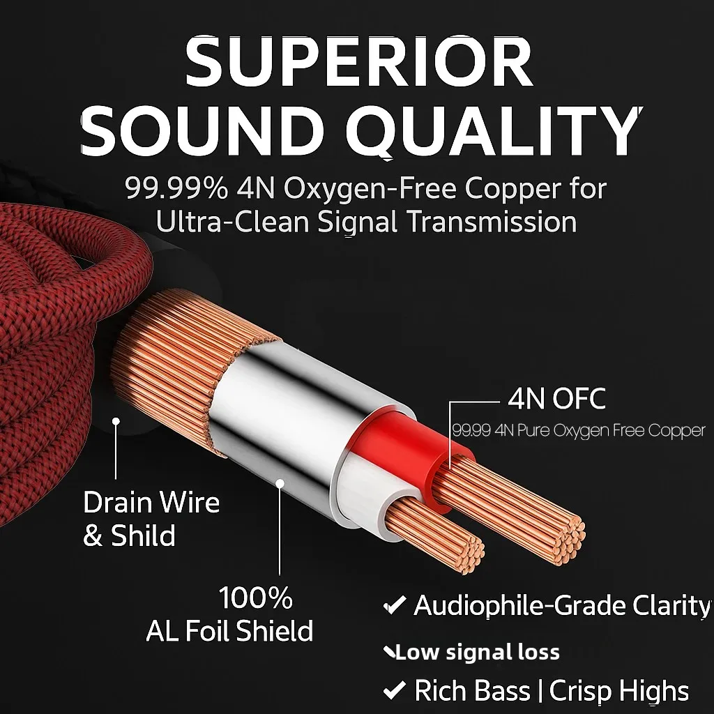 كابل AUX Hi-Fi 3.5 مم سلك صوت مضفر باللون الأحمر - موصل 4N OFC، كابل ستيريو مزدوج المحمي للسيارة وسماعات الرأس ومكبرات الصوت وأمبير #5