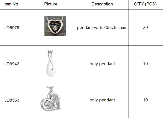 Cremation Urn necklace For Ashes Keepsake Memorial Locket Jewelry