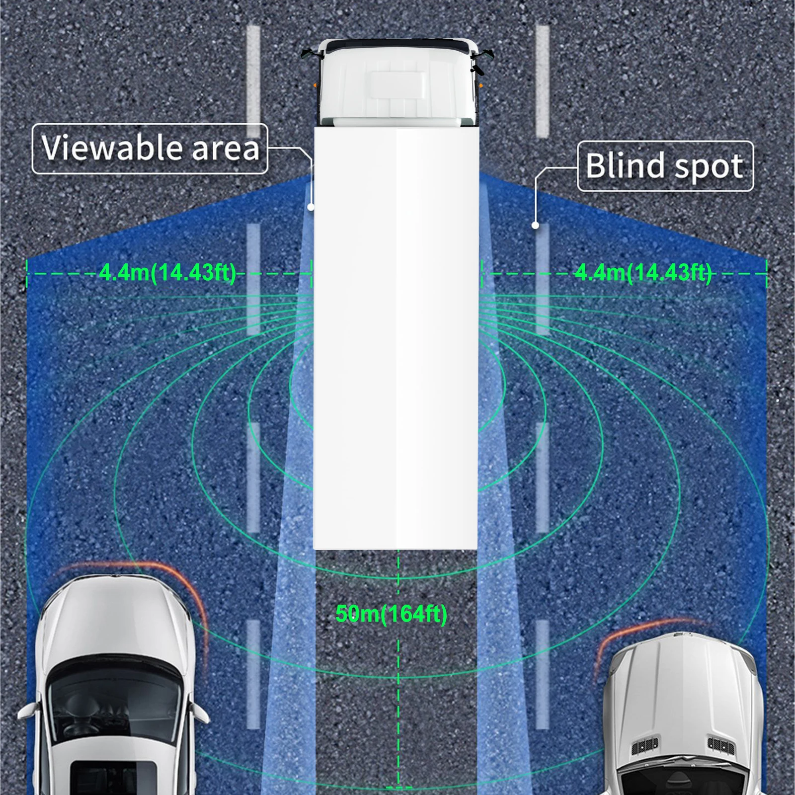 77Ghz Truck BSD Blind Spot Detection System Change Lane Driving Assistance Overtaking Warning 50M Detection Range for Large Cars