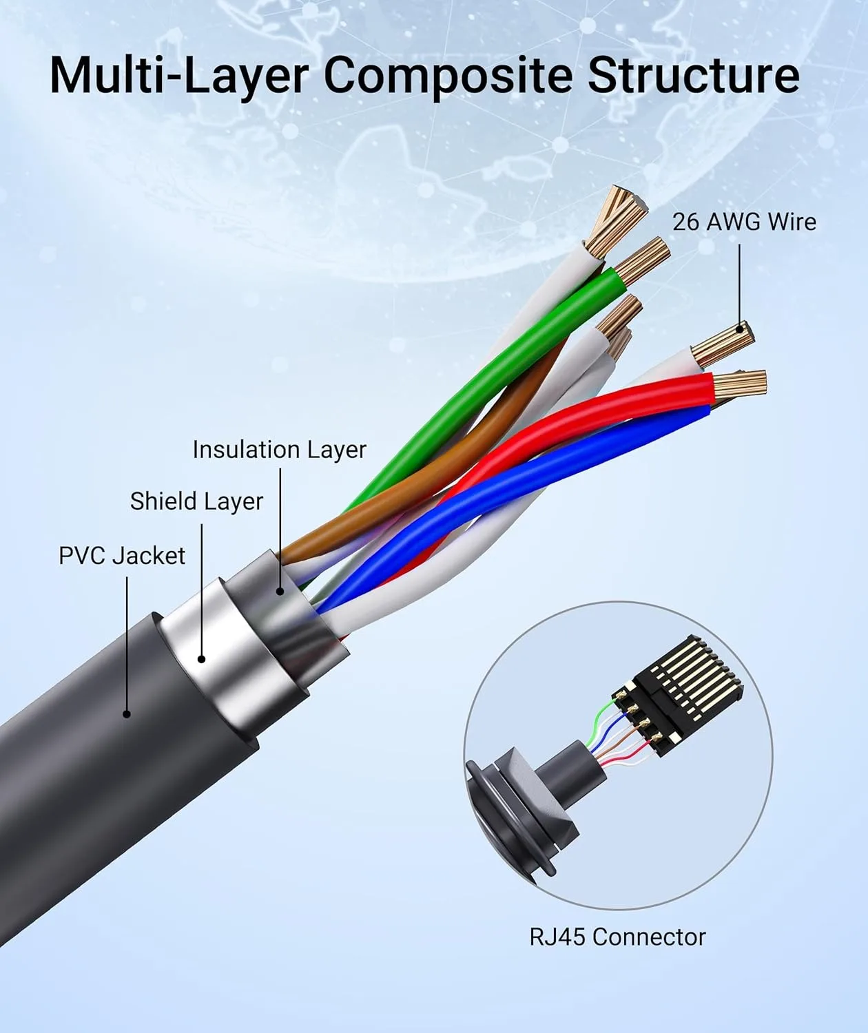 Thumbnail 4 - #31 Top 50 Waterproof Network Cables Worth Buying In 2026