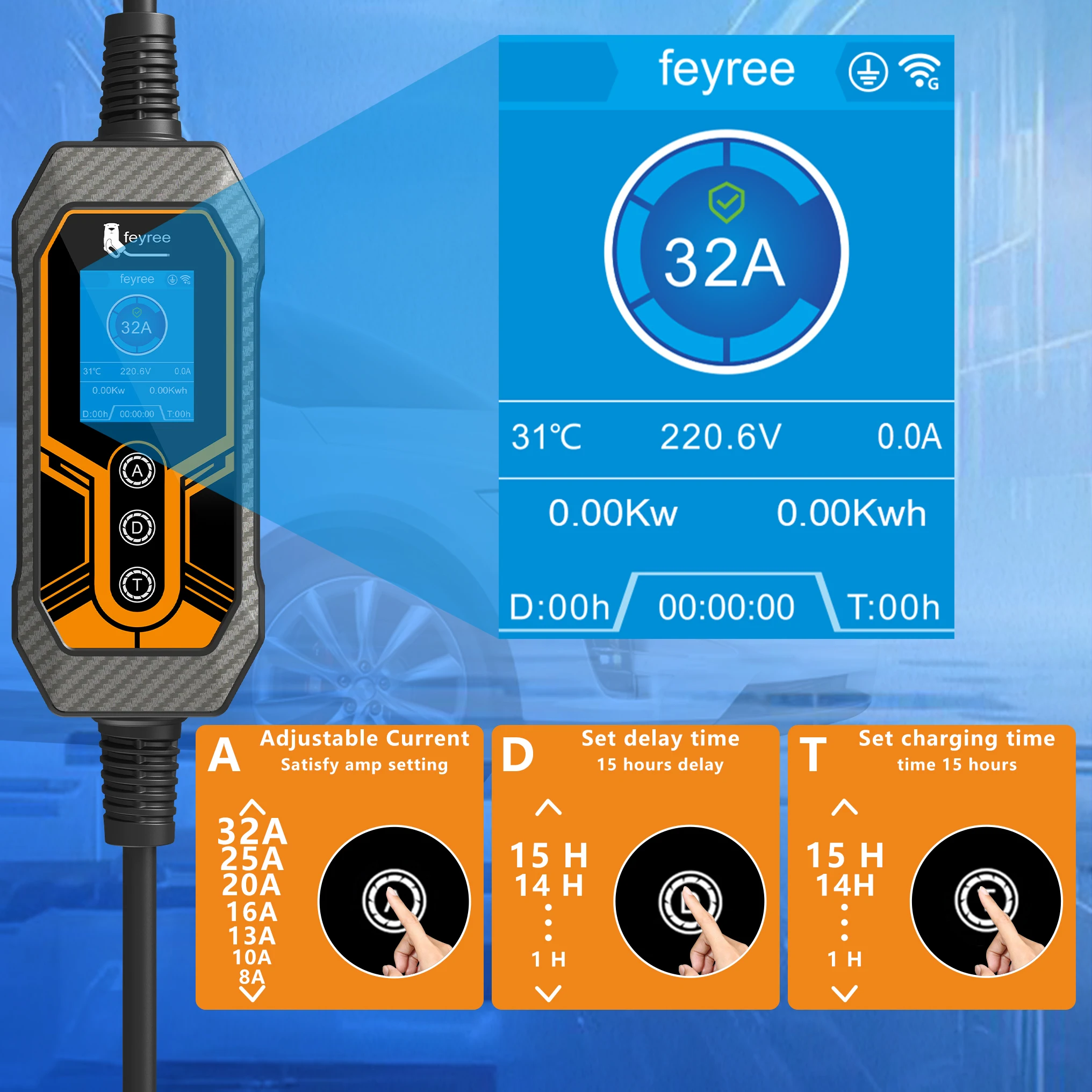 Feyree شاحن سيارات EV Wallbox TS-NACS المقبس 32A 7KW 1 المرحلة APP التحكم EVSE صندوق شحن محمول لنماذج سيارات تسلا 3/Y/S/X