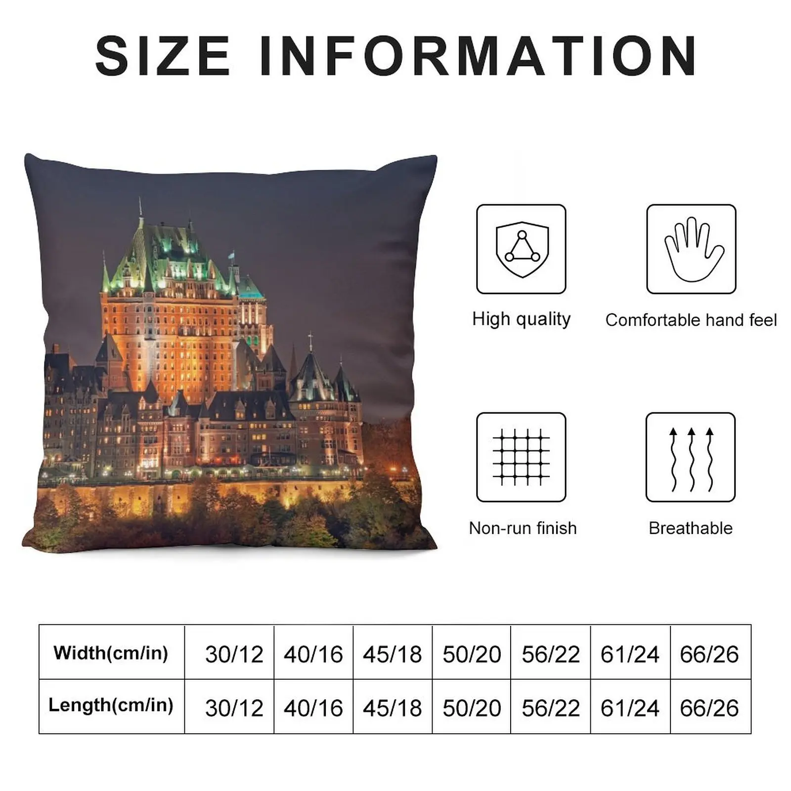 Night View of Le Chateau Frontenac (Version 2), Quebec City Throw Pillow Plaid Sofa Sofa Cushion pillow