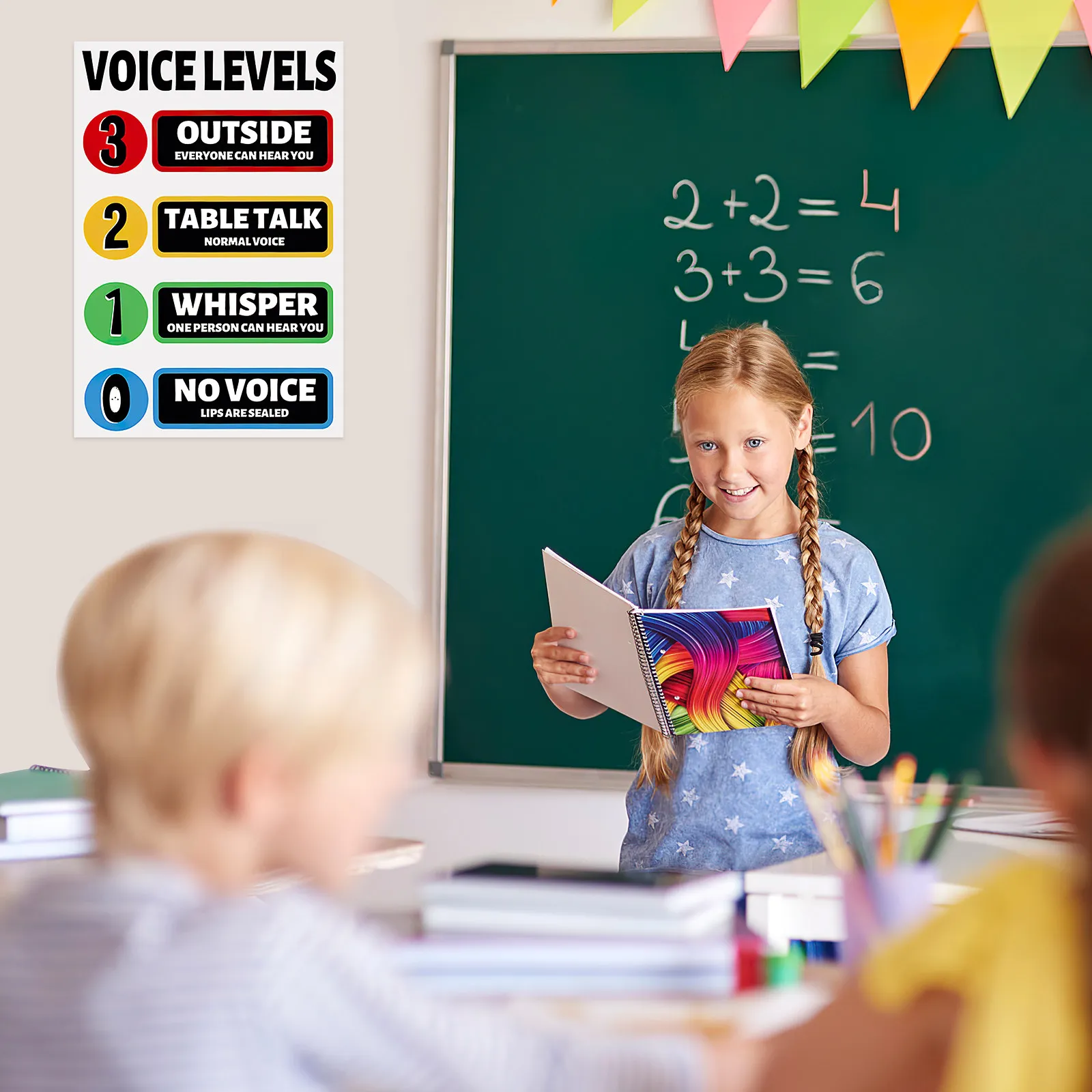 

Voice Level Poster for Classroom PVC Wall Decal Bright Fade Resistant Behavior Chart Elementary Middle School Homeschool